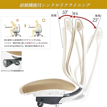 Amazon.co.jp: オカムラ (岡村製作所): サブリナ